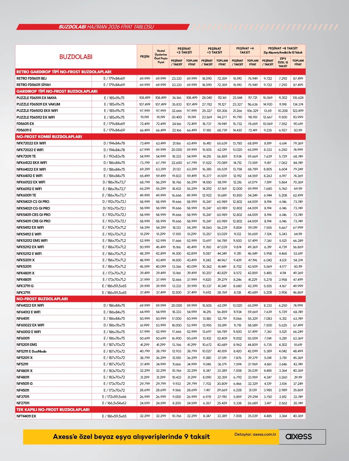 Vestel 2 Haziran 2026 Aktüel Kataloğu Sayfa 15