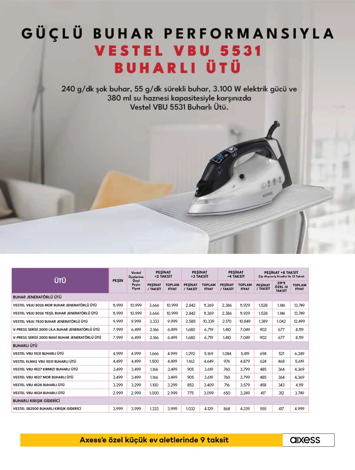 Vestel 2 Haziran 2026 Aktüel Kataloğu Sayfa 18