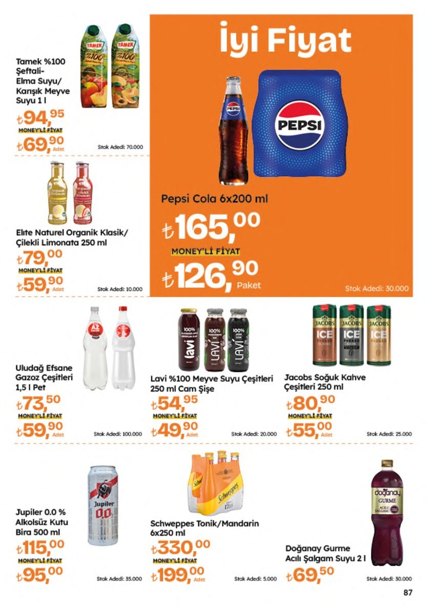 Migros 4 Haziran 2026 Aktüel Kataloğu Sayfa 87