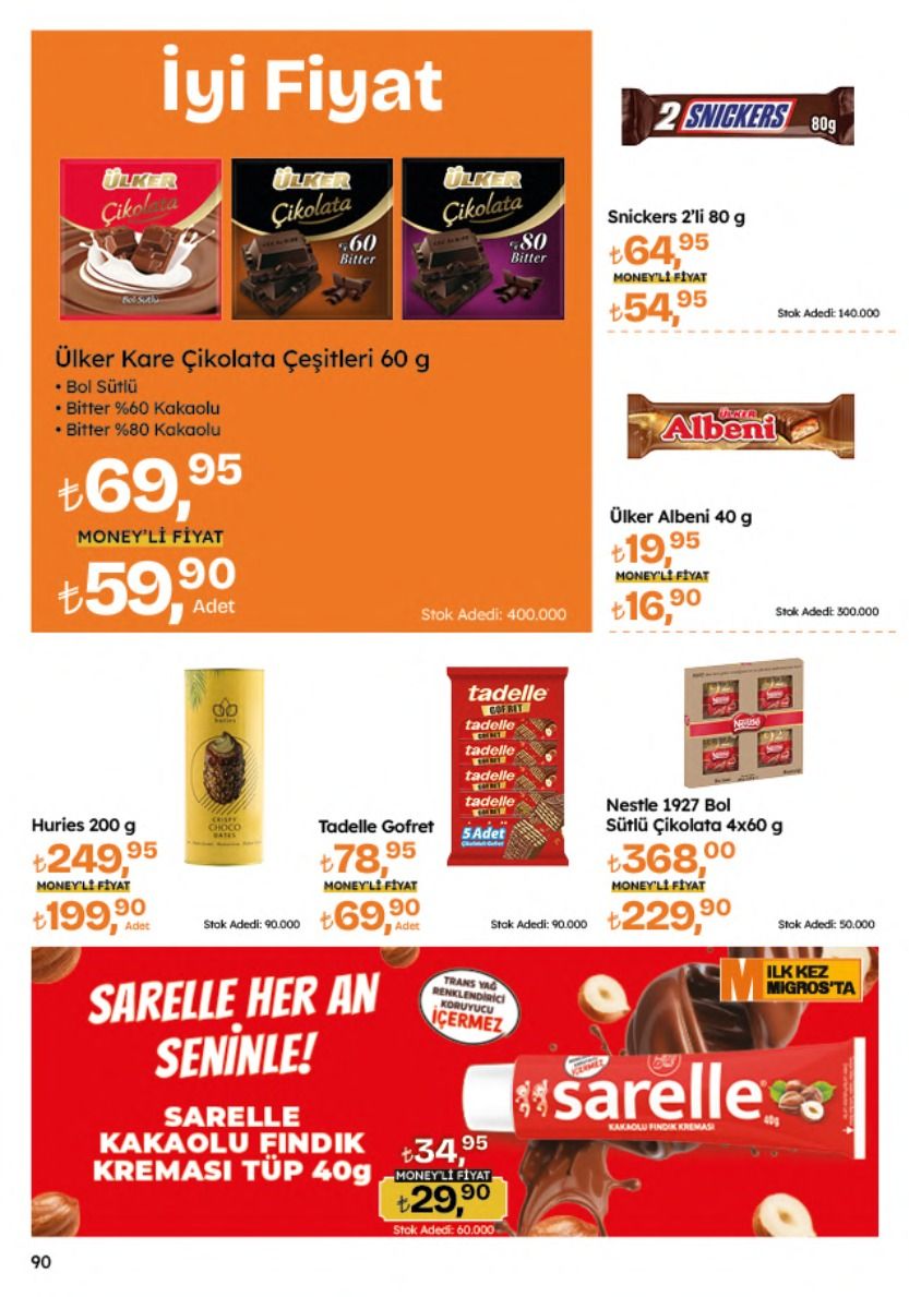 Migros 4 Haziran 2026 Aktüel Kataloğu Sayfa 90