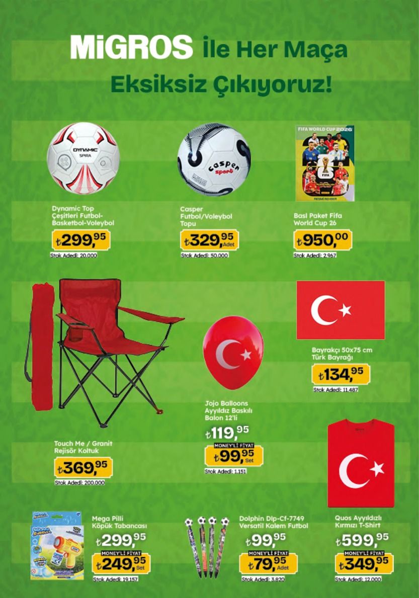 Migros 4 Haziran 2026 Aktüel Kataloğu Sayfa 47
