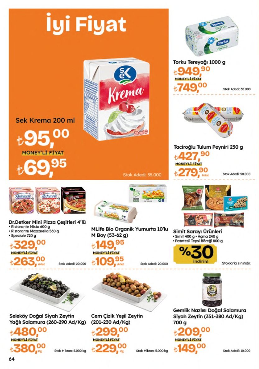 Migros 4 Haziran 2026 Aktüel Kataloğu Sayfa 64