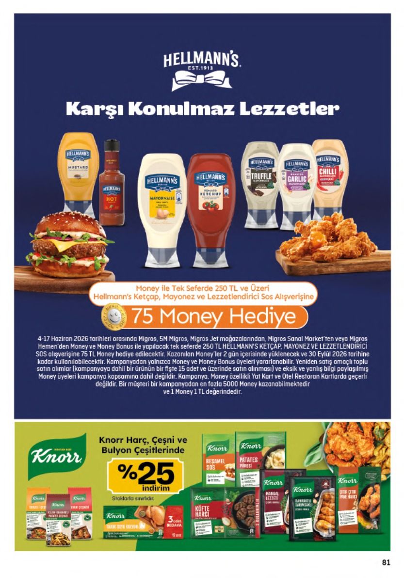 Migros 4 Haziran 2026 Aktüel Kataloğu Sayfa 81