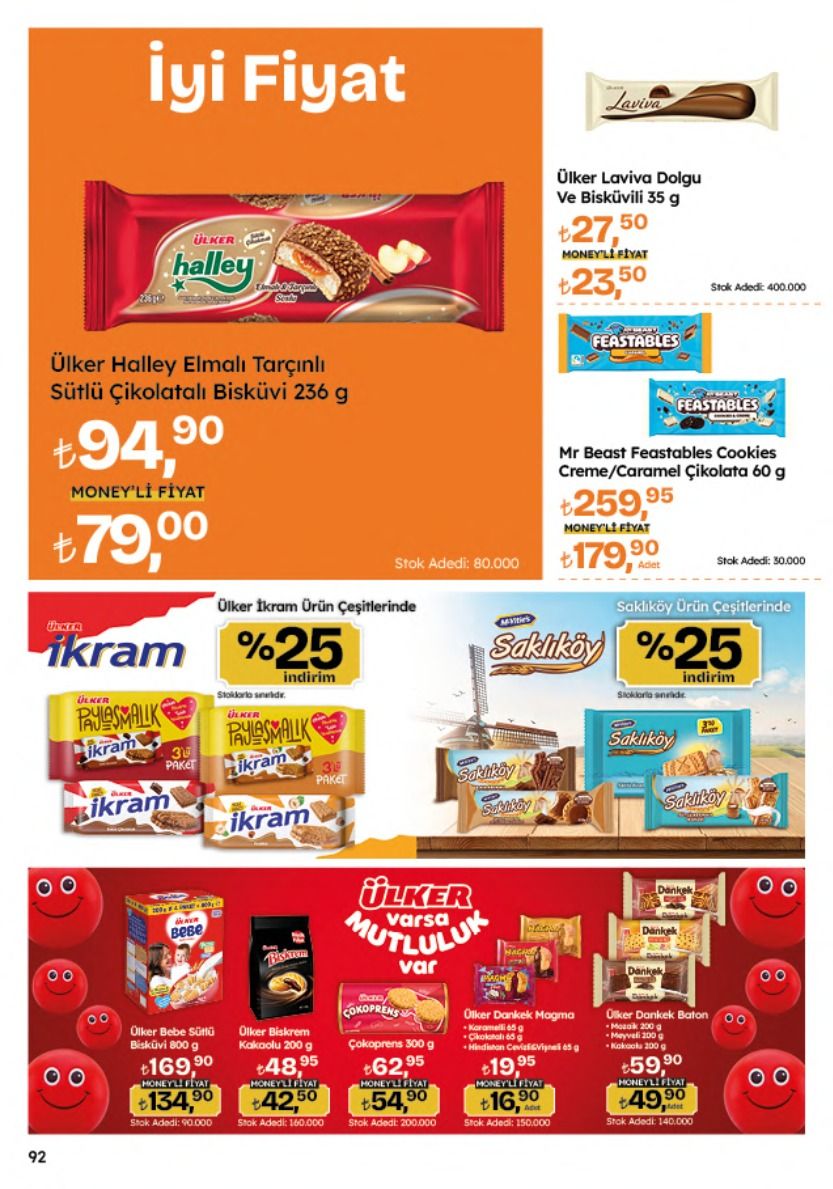Migros 4 Haziran 2026 Aktüel Kataloğu Sayfa 92