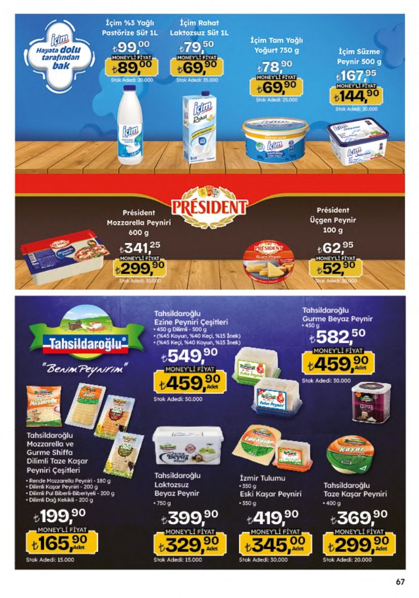 Migros 4 Haziran 2026 Aktüel Kataloğu Sayfa 67