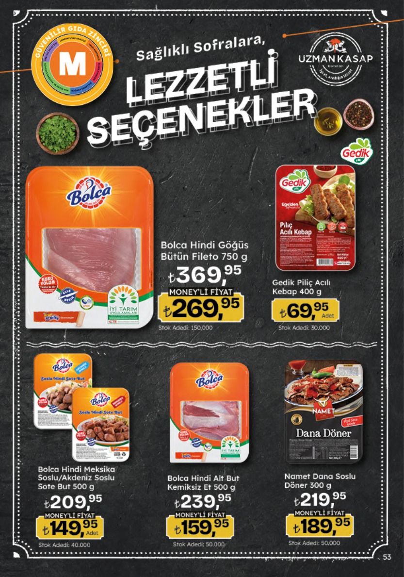 Migros 4 Haziran 2026 Aktüel Kataloğu Sayfa 53