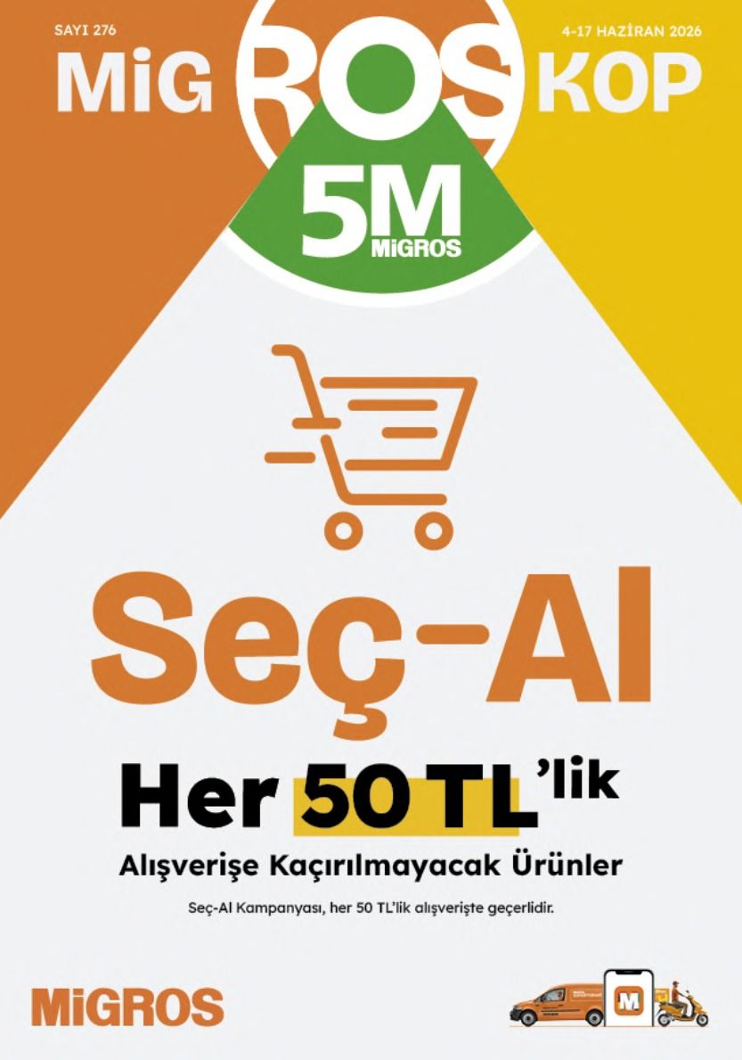 Migros 4 Haziran 2026 Aktüel Kataloğu Sayfa 124