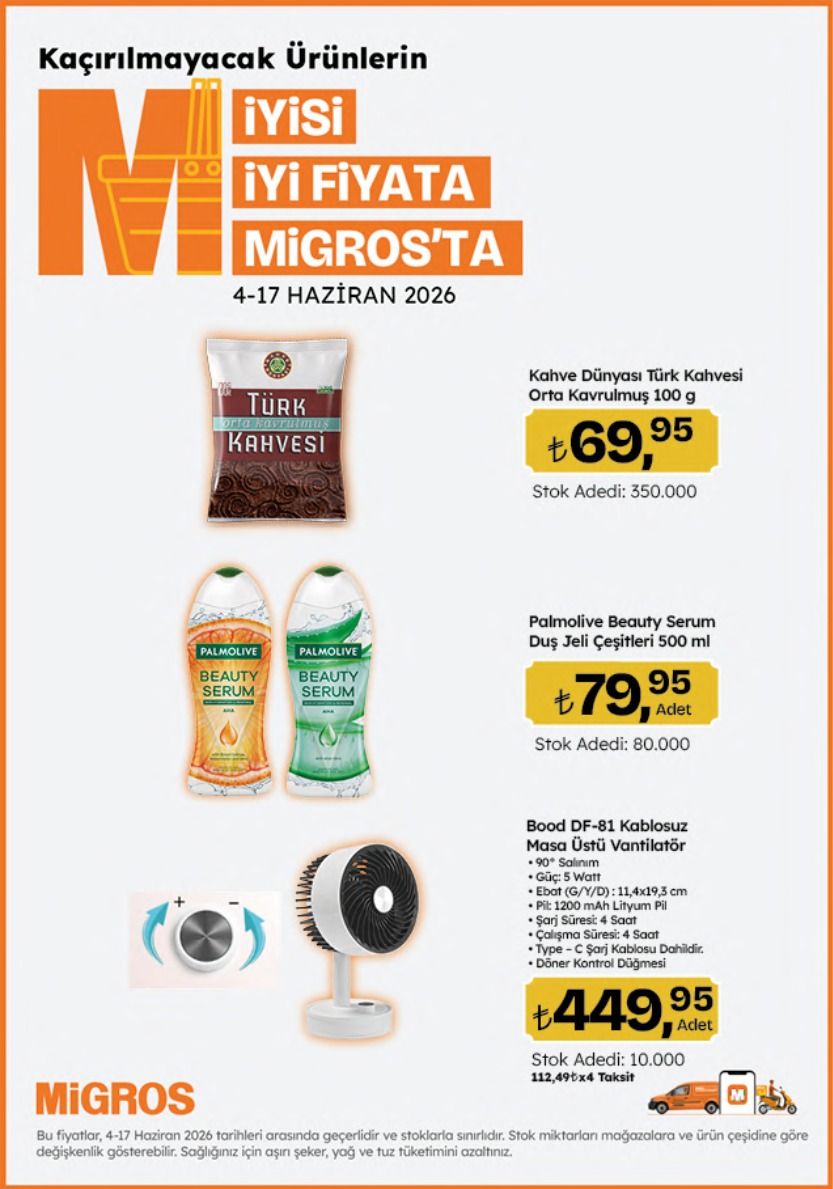 Migros 4 Haziran 2026 Aktüel Kataloğu Sayfa 106
