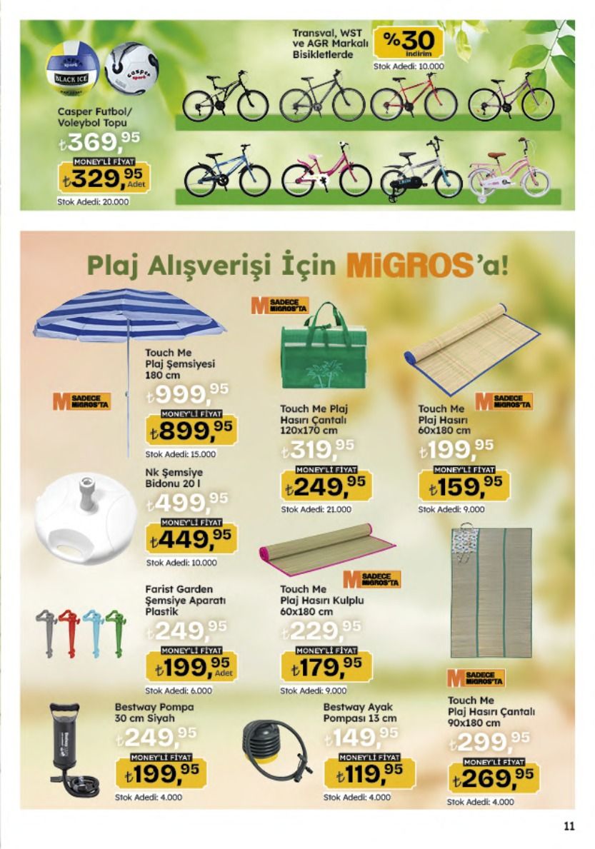 Migros 4 Haziran 2026 Aktüel Kataloğu Sayfa 134