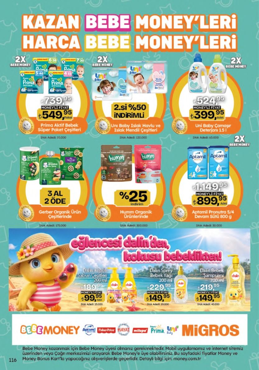 Migros 4 Haziran 2026 Aktüel Kataloğu Sayfa 116