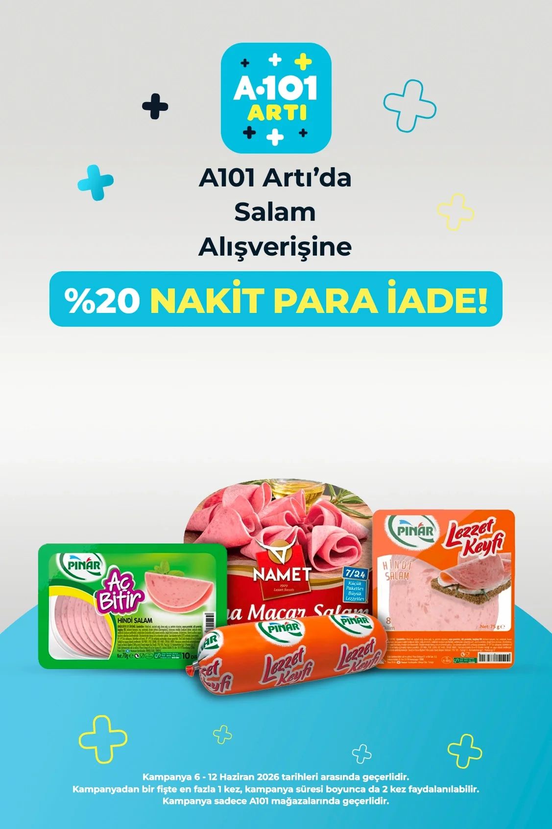 A101 6 Haziran 2026 Aktüel Kataloğu Sayfa 3