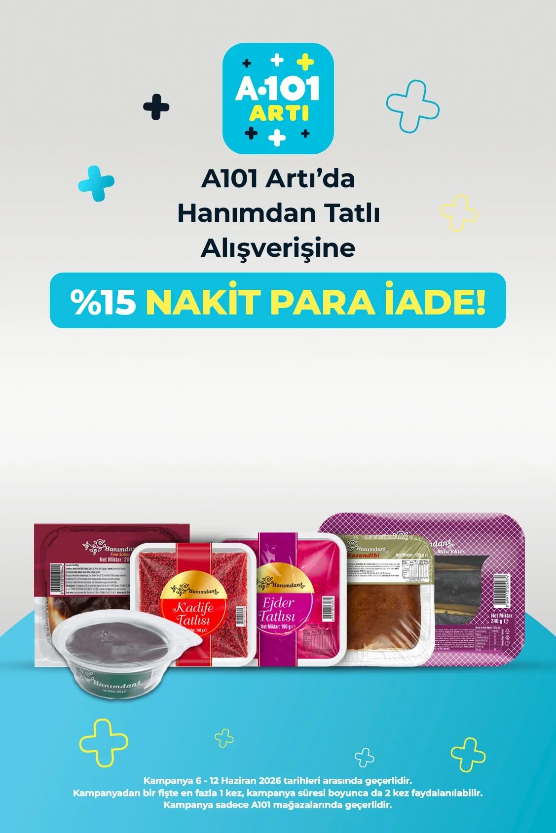A101 6 Haziran 2026 Aktüel Kataloğu Sayfa 5