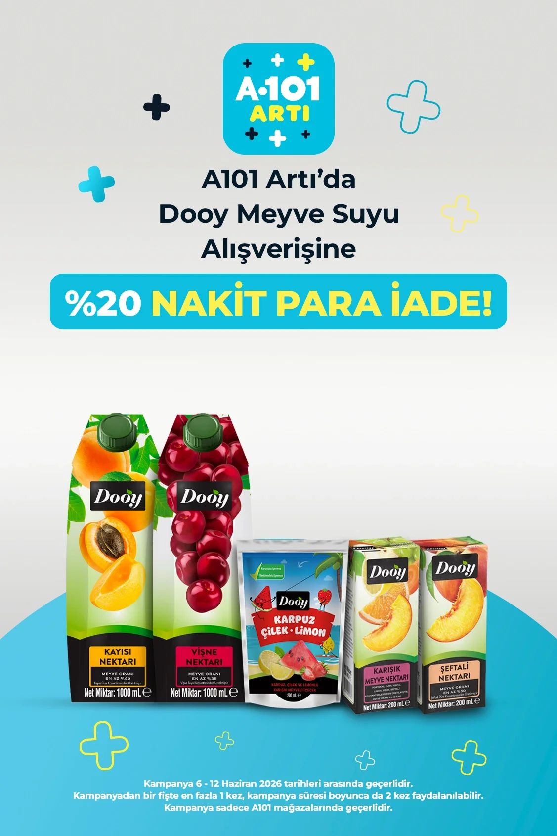 A101 6 Haziran 2026 Aktüel Kataloğu Sayfa 6