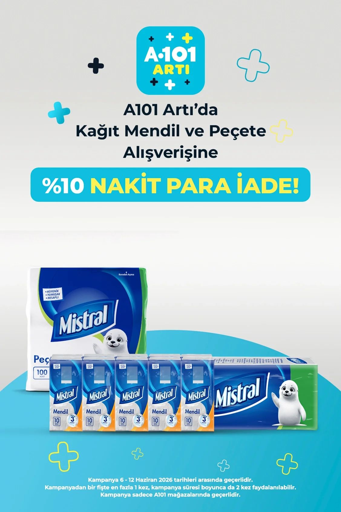 A101 6 Haziran 2026 Aktüel Kataloğu Sayfa 7