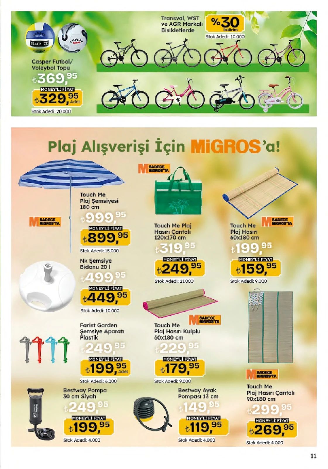 Migros 4 Haziran 2026 Aktüel Kataloğu Sayfa 11