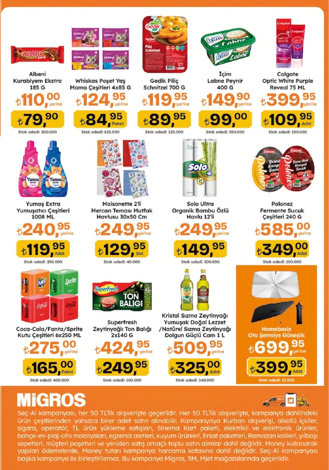 Migros 4 Haziran 2026 Aktüel Kataloğu Sayfa 3