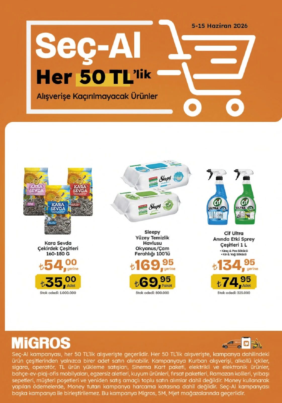 Migros 4 Haziran 2026 Aktüel Kataloğu Sayfa 2
