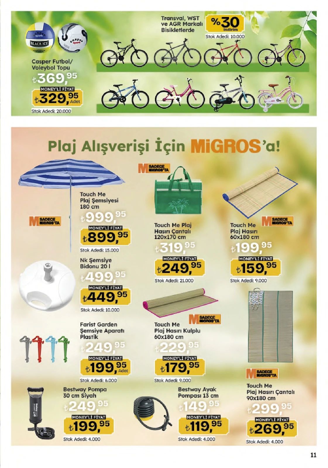 Migros 4 Haziran 2026 Aktüel Kataloğu Sayfa 11