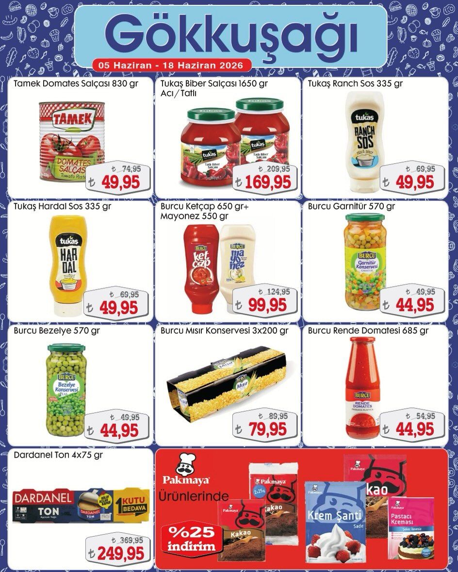 Gokkusagimarket 5 Haziran 2026 Aktüel Kataloğu Sayfa 7