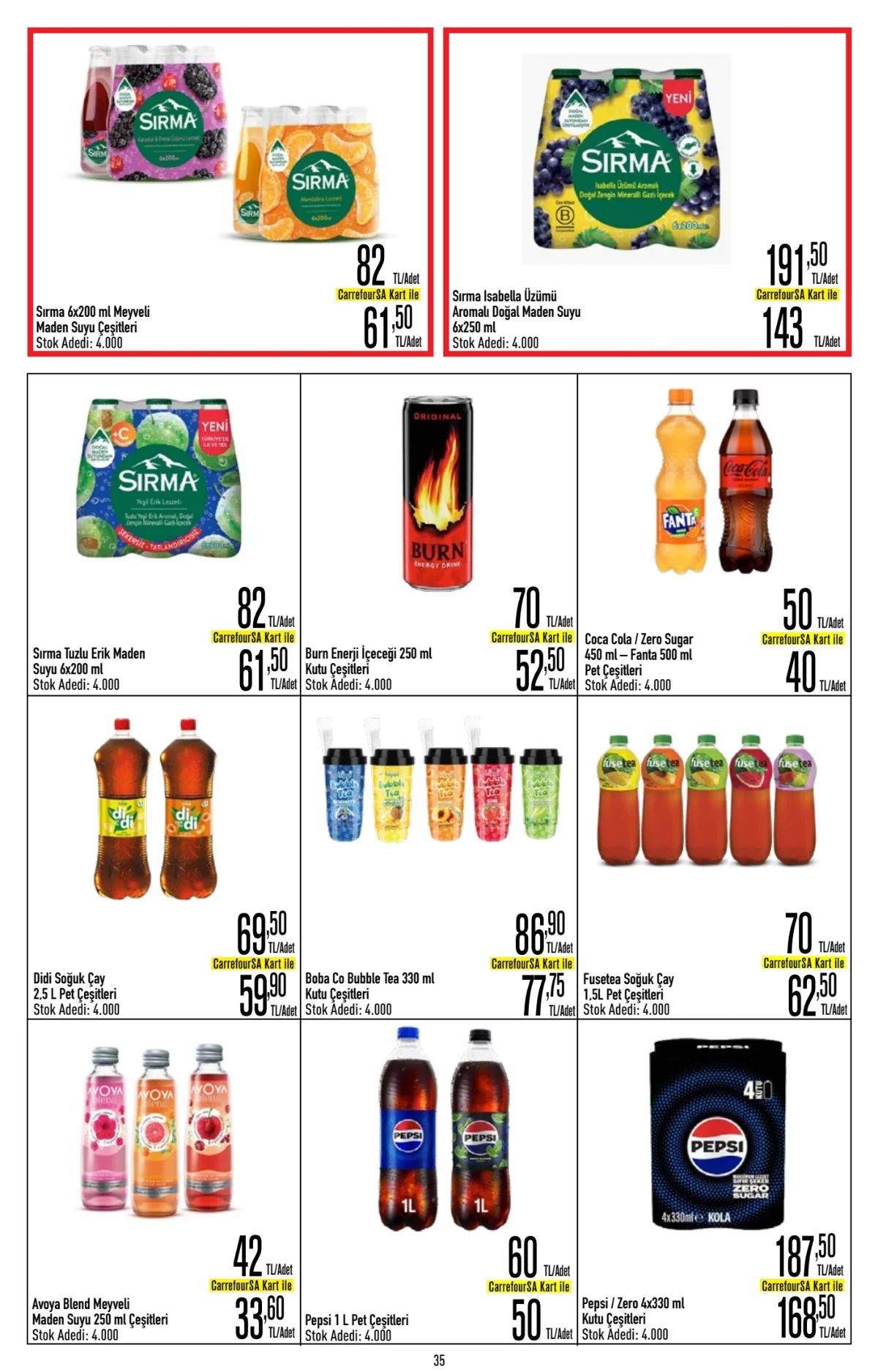 Carrefoursa 11 Haziran 2026 Aktüel Kataloğu Sayfa 35