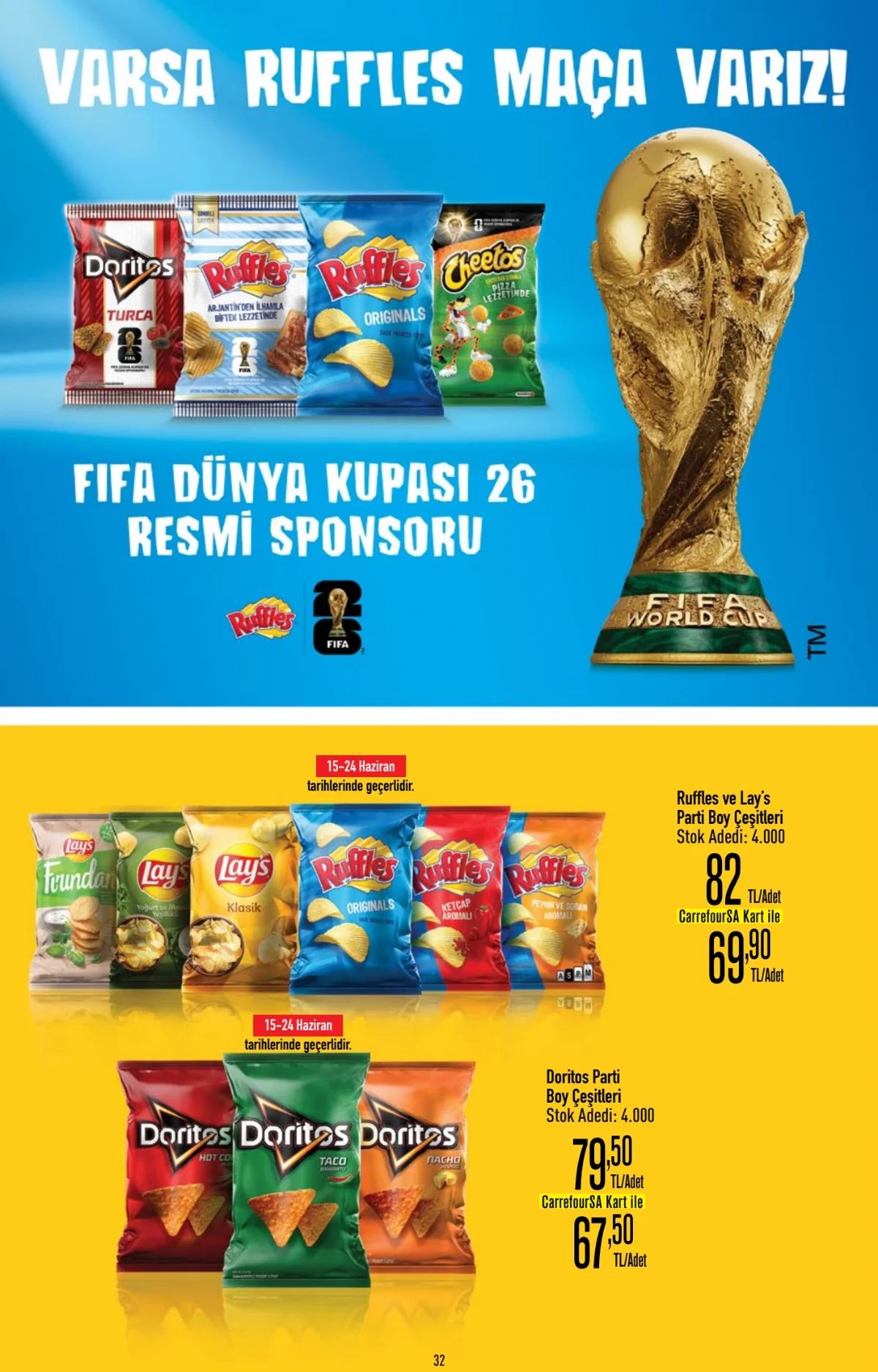 Carrefoursa 11 Haziran 2026 Aktüel Kataloğu Sayfa 32