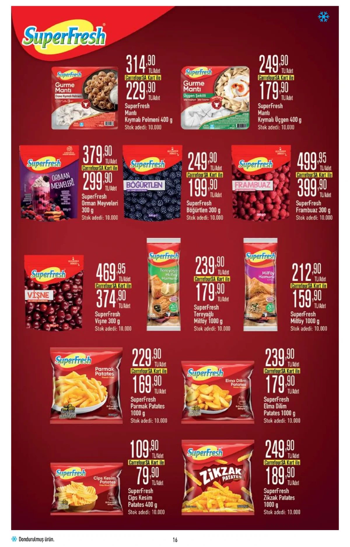 Carrefoursa 11 Haziran 2026 Aktüel Kataloğu Sayfa 16