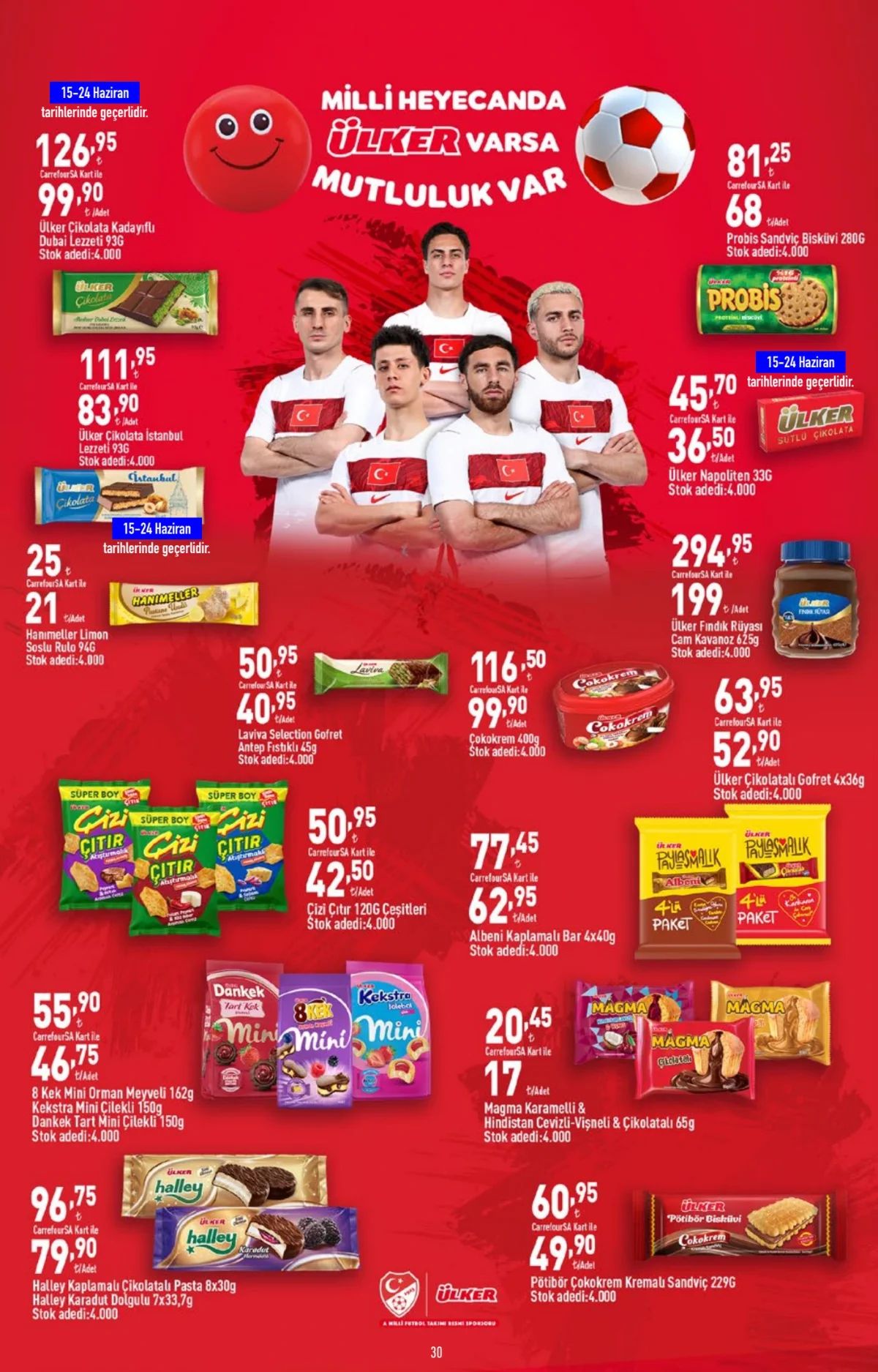 Carrefoursa 11 Haziran 2026 Aktüel Kataloğu Sayfa 30