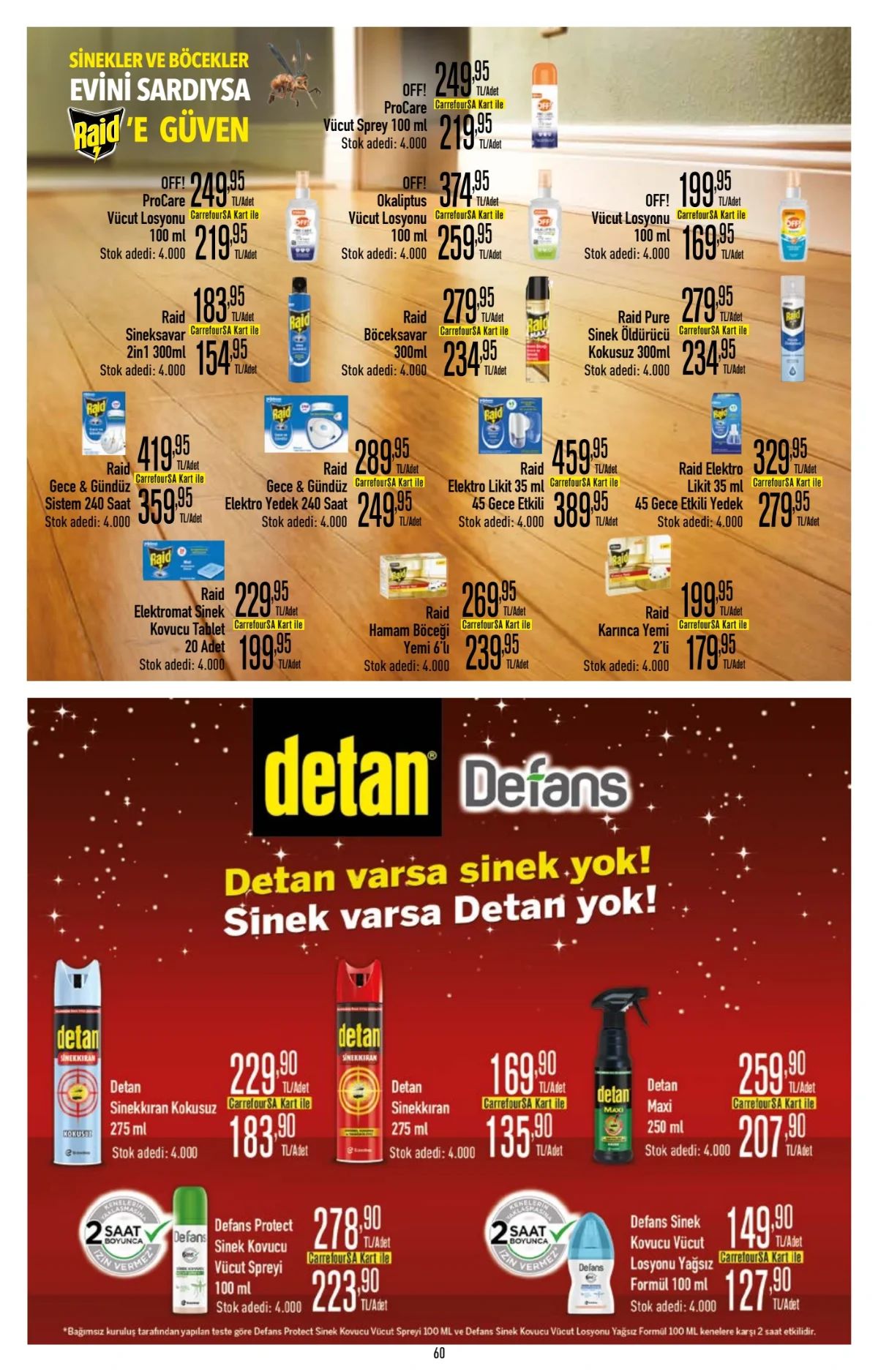 Carrefoursa 11 Haziran 2026 Aktüel Kataloğu Sayfa 61