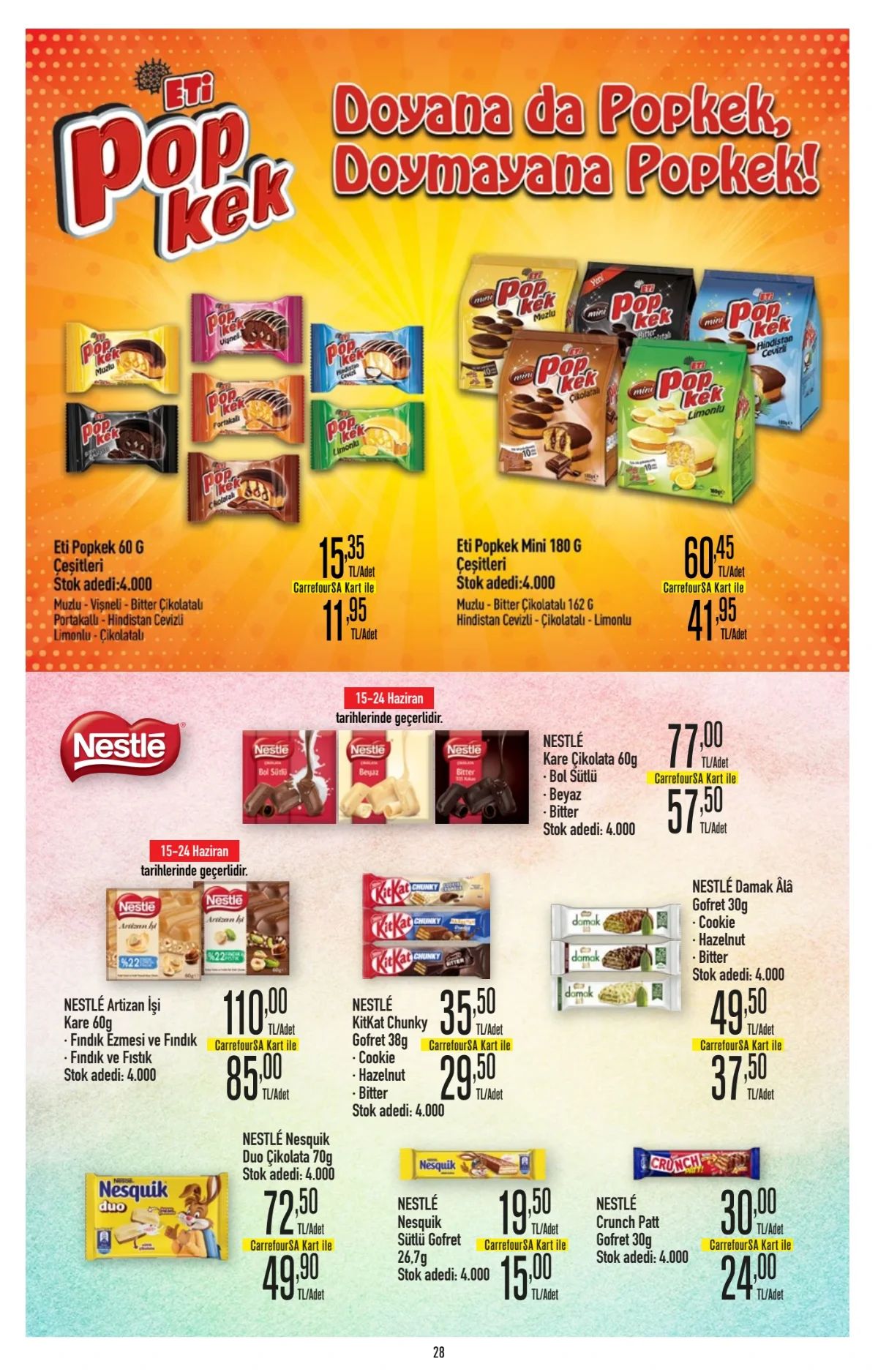 Carrefoursa 11 Haziran 2026 Aktüel Kataloğu Sayfa 28