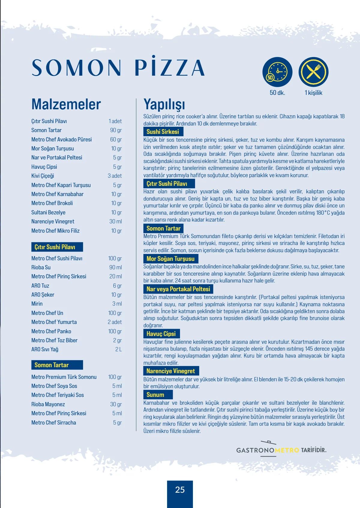 Metro-tr 17 Haziran 2026 Aktüel Kataloğu Sayfa 25