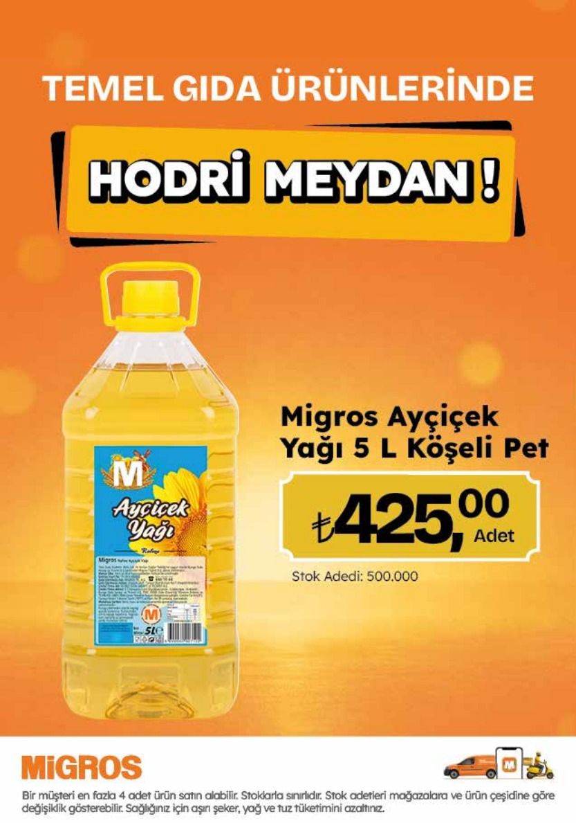Migros 18 Haziran 2026 Aktüel Kataloğu Sayfa 12