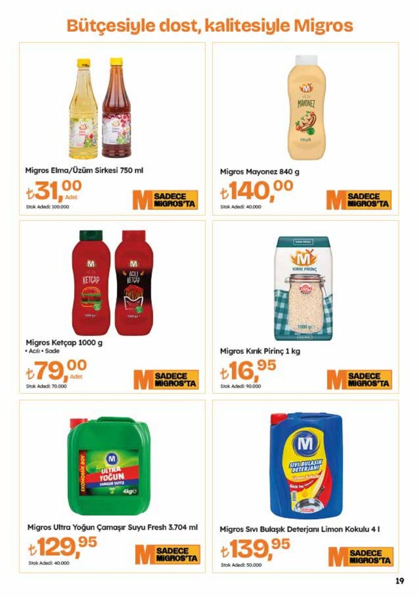 Migros 18 Haziran 2026 Aktüel Kataloğu Sayfa 19