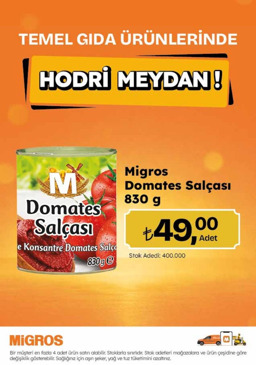 Migros 18 Haziran 2026 Aktüel Kataloğu Sayfa 15