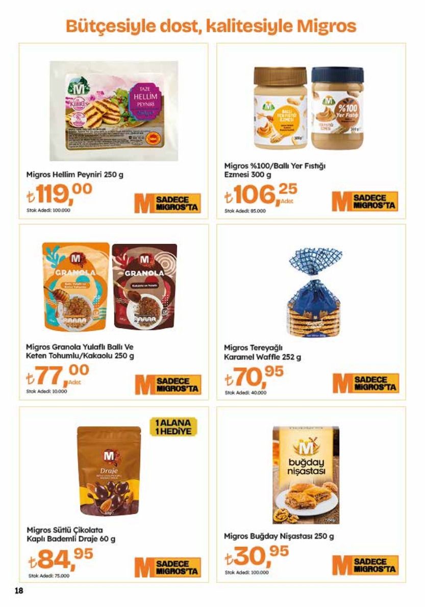 Migros 18 Haziran 2026 Aktüel Kataloğu Sayfa 18