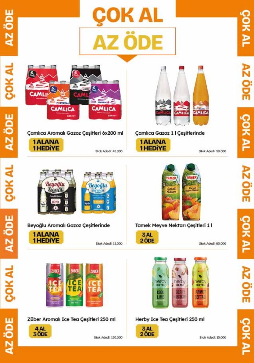 Migros 18 Haziran 2026 Aktüel Kataloğu Sayfa 20