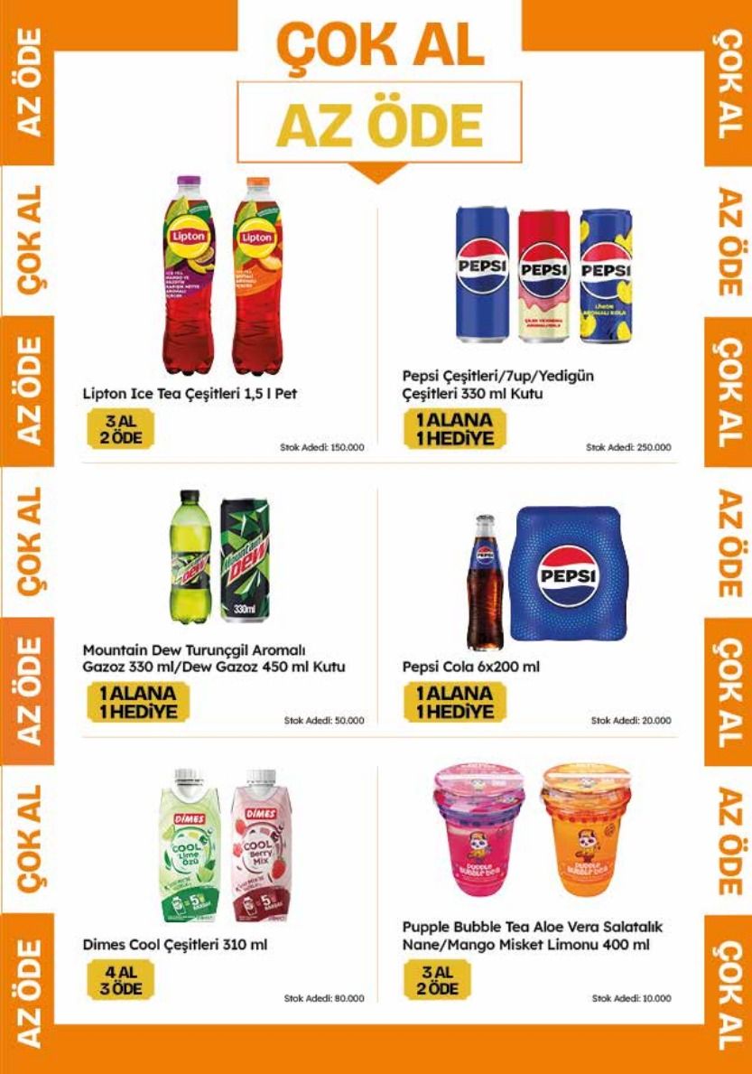 Migros 18 Haziran 2026 Aktüel Kataloğu Sayfa 21