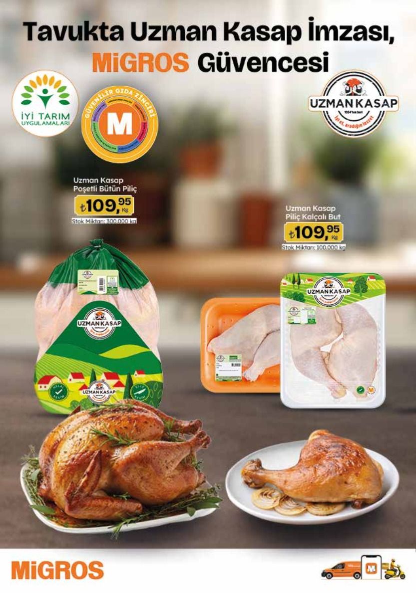 Migros 18 Haziran 2026 Aktüel Kataloğu Sayfa 32