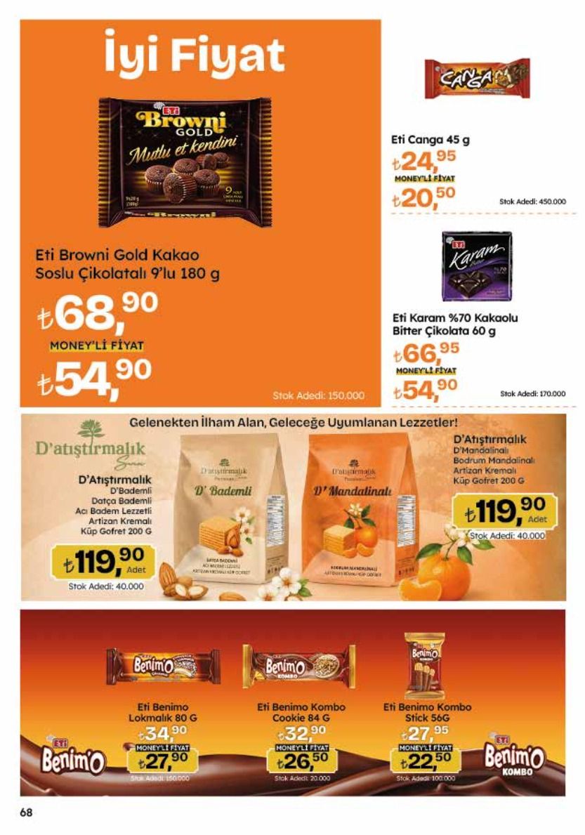 Migros 18 Haziran 2026 Aktüel Kataloğu Sayfa 68