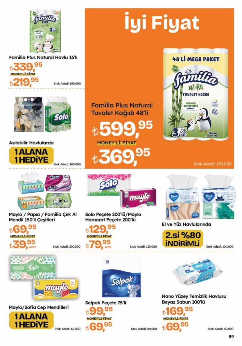 Migros 18 Haziran 2026 Aktüel Kataloğu Sayfa 89