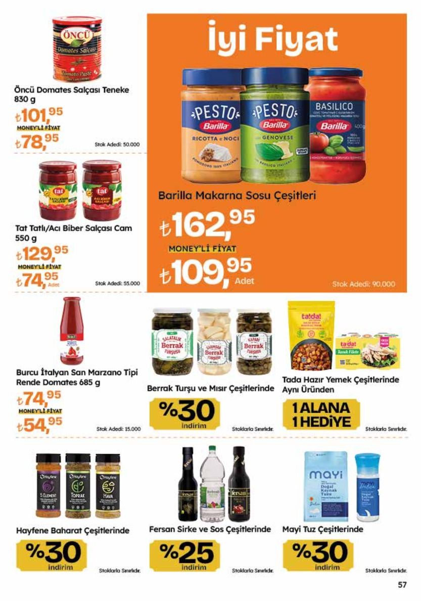 Migros 18 Haziran 2026 Aktüel Kataloğu Sayfa 57