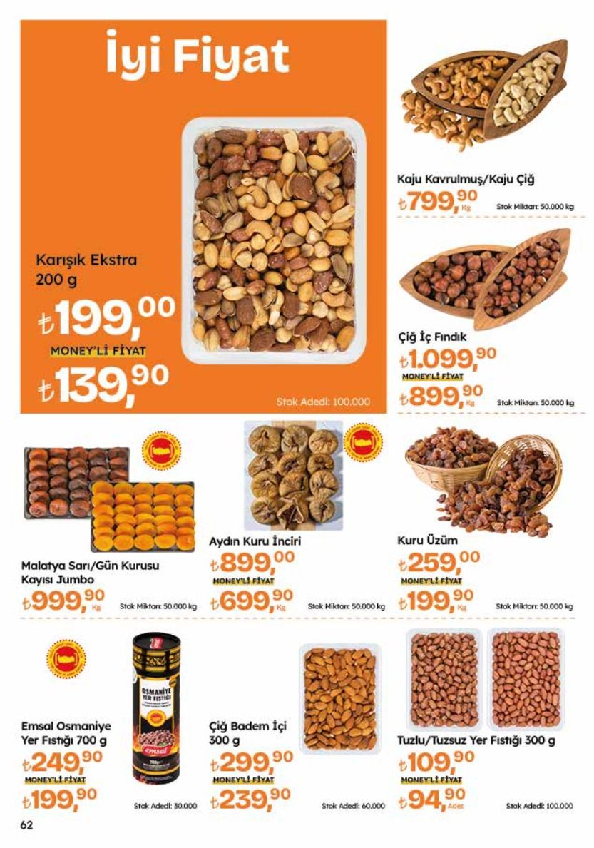 Migros 18 Haziran 2026 Aktüel Kataloğu Sayfa 62
