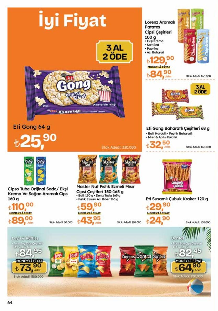 Migros 18 Haziran 2026 Aktüel Kataloğu Sayfa 64