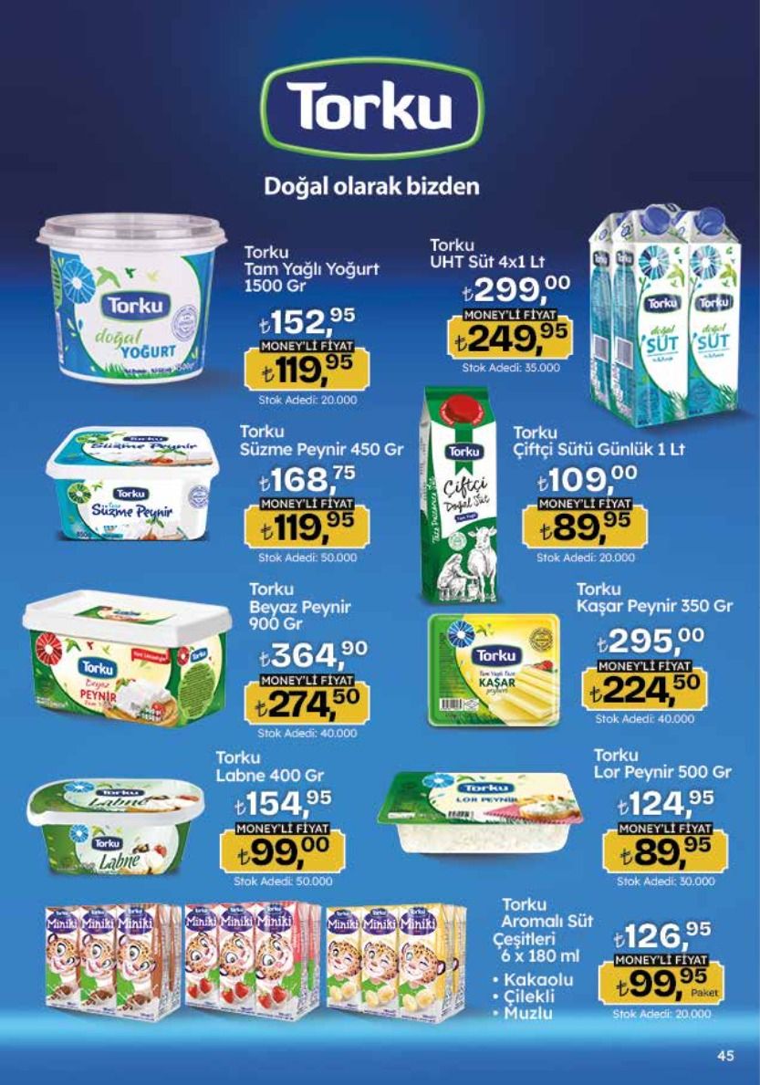 Migros 18 Haziran 2026 Aktüel Kataloğu Sayfa 45