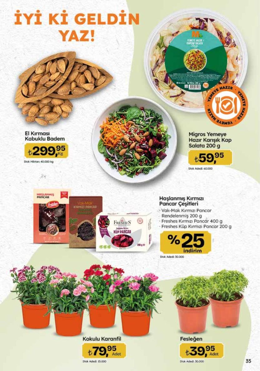Migros 18 Haziran 2026 Aktüel Kataloğu Sayfa 35