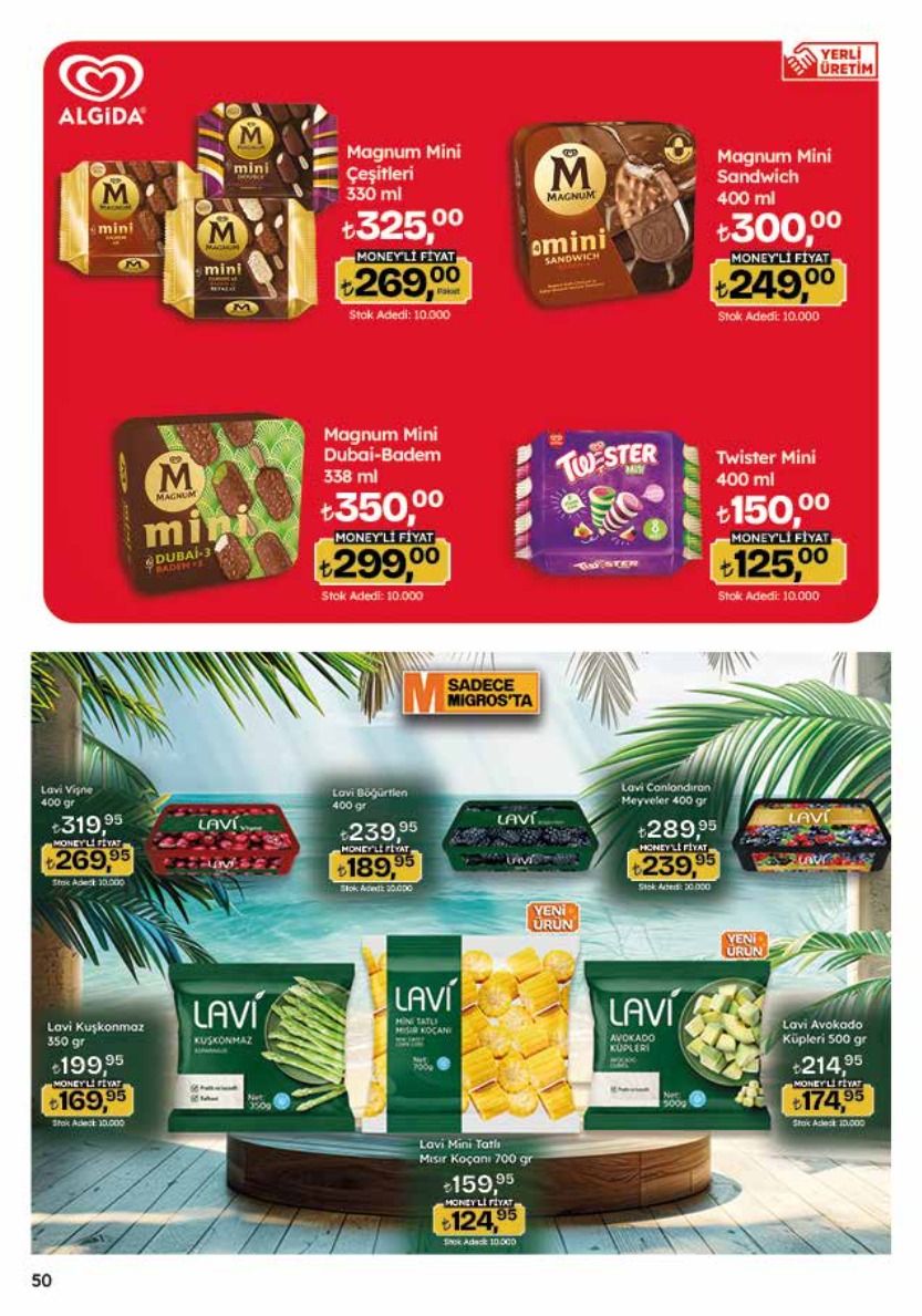 Migros 18 Haziran 2026 Aktüel Kataloğu Sayfa 50