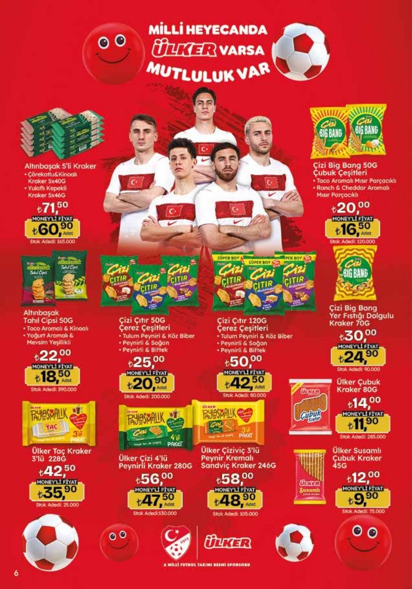 Migros 18 Haziran 2026 Aktüel Kataloğu Sayfa 6