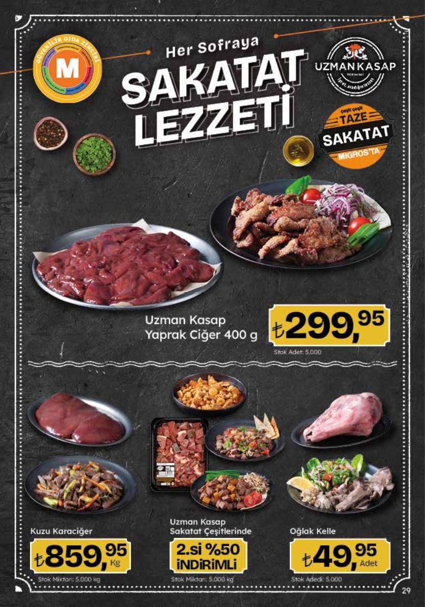 Migros 18 Haziran 2026 Aktüel Kataloğu Sayfa 29