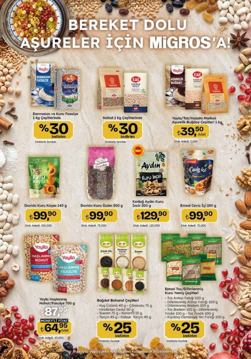 Migros 18 Haziran 2026 Aktüel Kataloğu Sayfa 53
