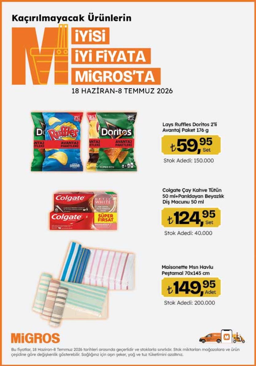 Migros 18 Haziran 2026 Aktüel Kataloğu Sayfa 117