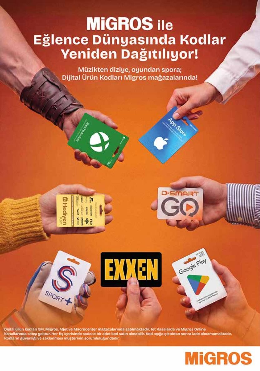 Migros 18 Haziran 2026 Aktüel Kataloğu Sayfa 119